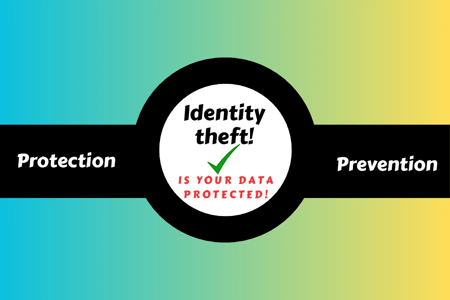 You are currently viewing Identity theft protection VS prevention 2025